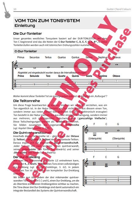 Guitar Chord Colours