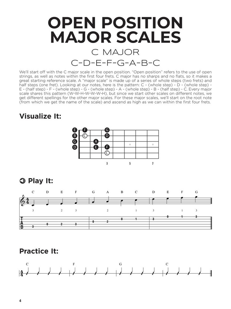 First 50 Scales You Should Play on Guitar