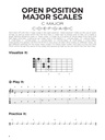 First 50 Scales You Should Play on Guitar