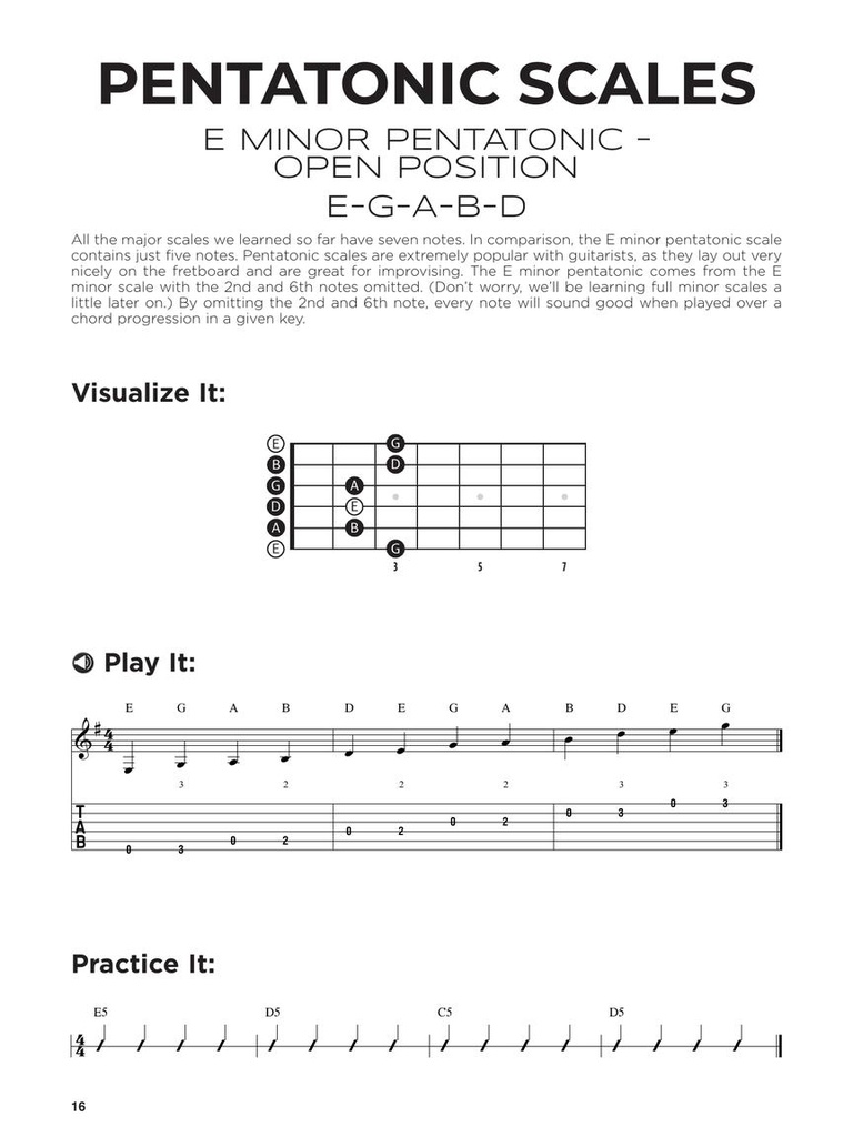 First 50 Scales You Should Play on Guitar