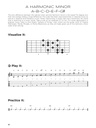 First 50 Scales You Should Play on Guitar