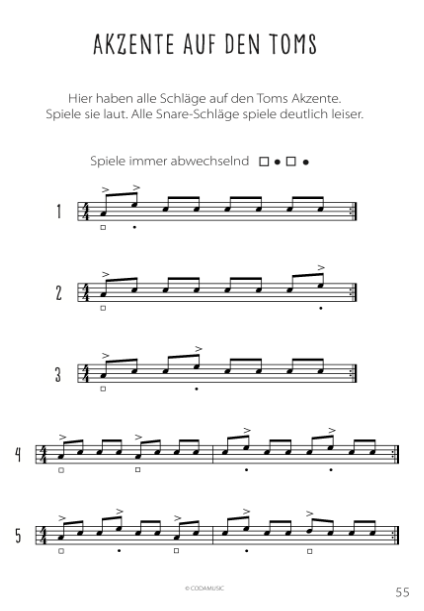 Der Hohe Hut Band 2