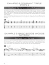First 50 Riffs & Patterns you should play on Rhythm Guitar