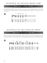 First 50 Riffs & Patterns you should play on Rhythm Guitar