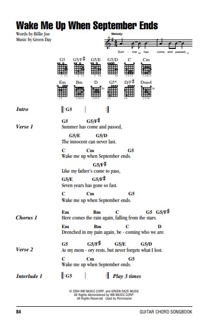 Green Day - Guitar Chord Songbook