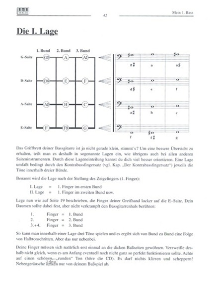 Mein erster Bass - Die Grundlagen der Viersaitigkeit