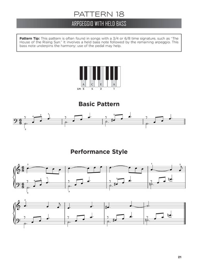 First 50 Left-Hand Patterns you should play on Piano