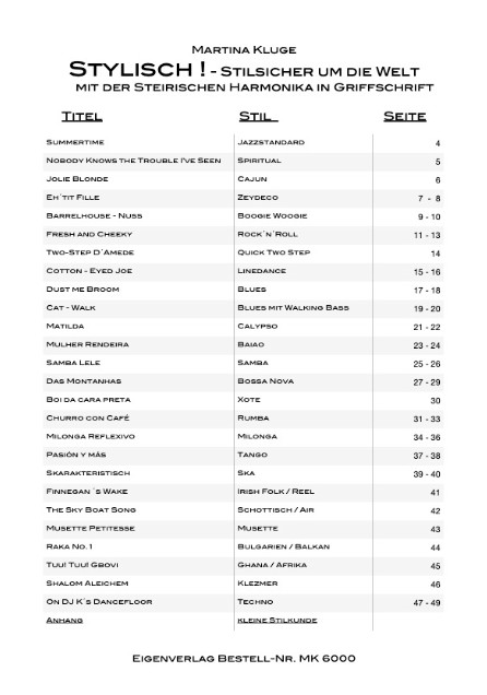 Stylisch - Stilsicher um die Welt