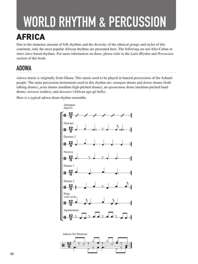 Drumset & Percussion Rhythms from Around the World