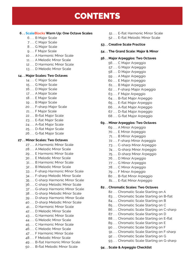 The Piano Scale Book - Manual