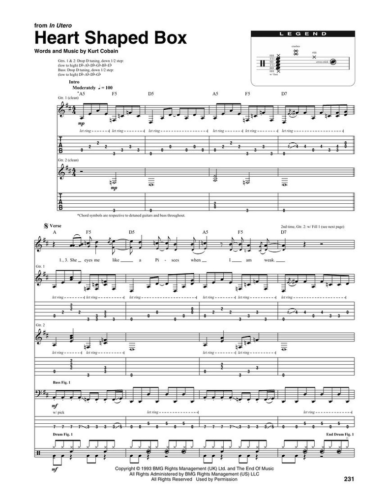 Nirvana - The Complete Scores