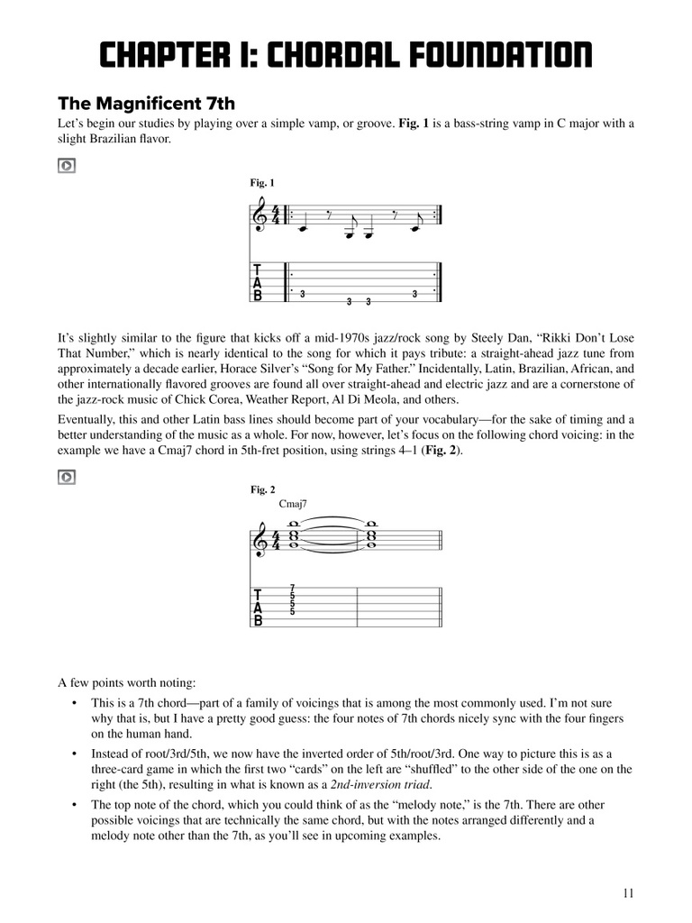 Jazz-Rock Guitar Improvisation