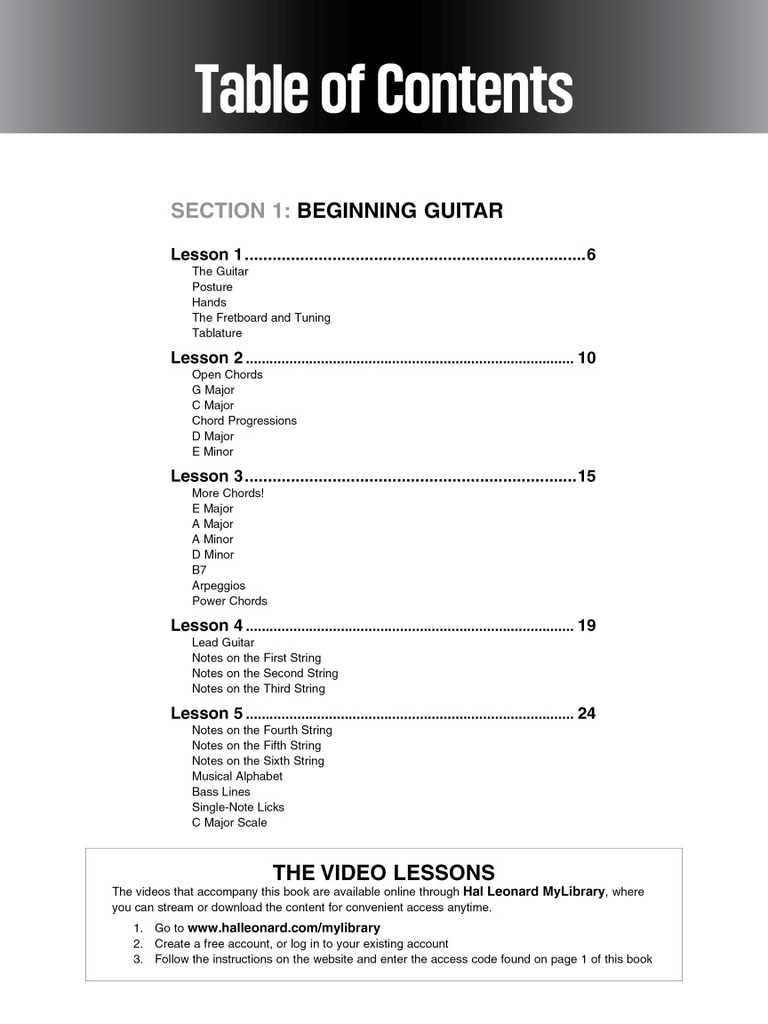Beginning Guitar & Beyond