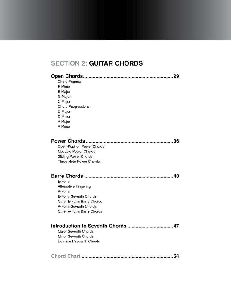 Beginning Guitar & Beyond