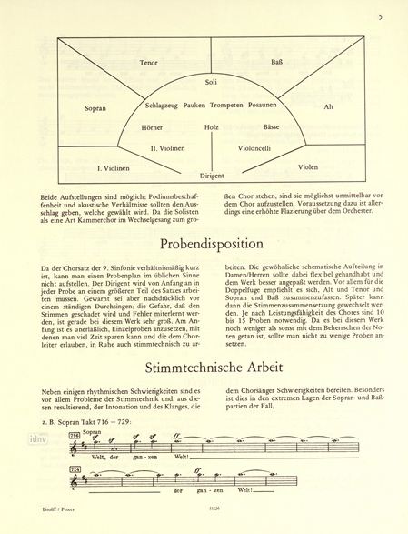 Praxis der Chorprobe: Sinfonie Nr. 9 - Finalsatz "An die Freude"