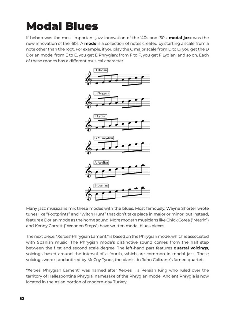 Blues Piano A-Z