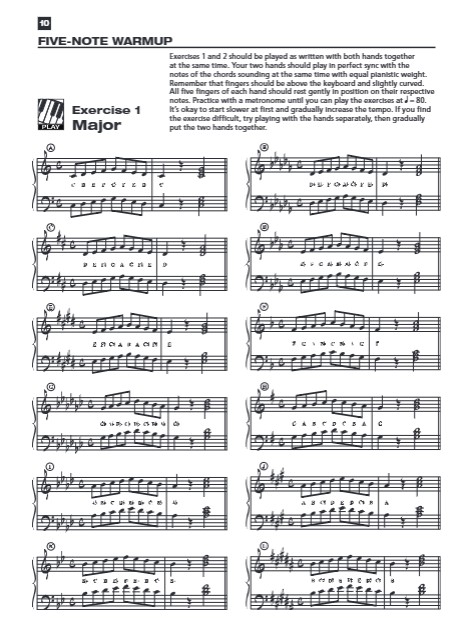 Jazz Piano Handbook