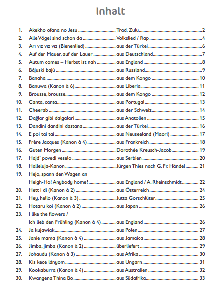Together, das sind wir!