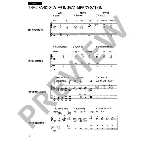 Jazz Improvisation & Pentatonic