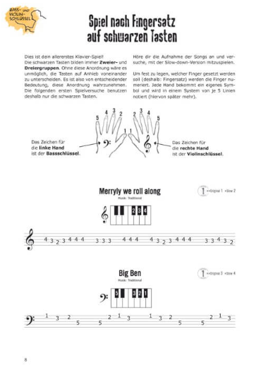Play Piano - Klavierschule mit Rock, Pop, Blues und Klassik