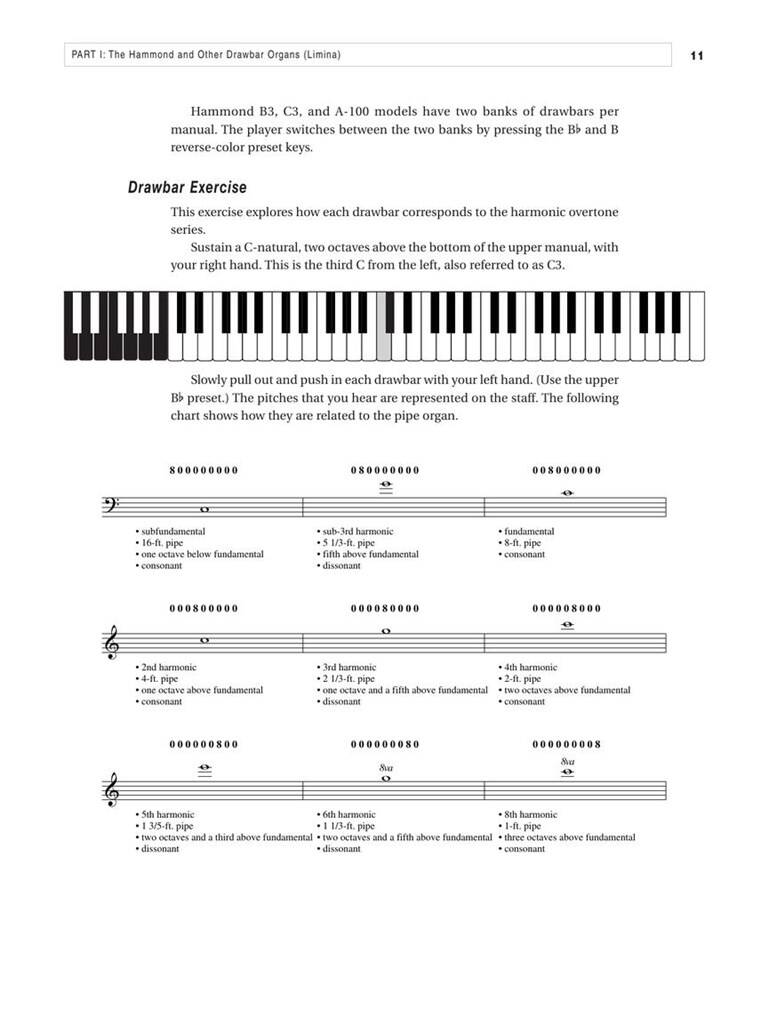 Hammond Organ Complete