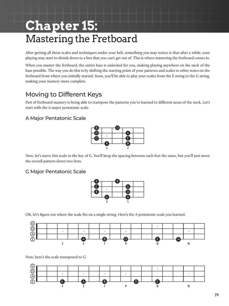 Do-It-Yourself Bass Guitar