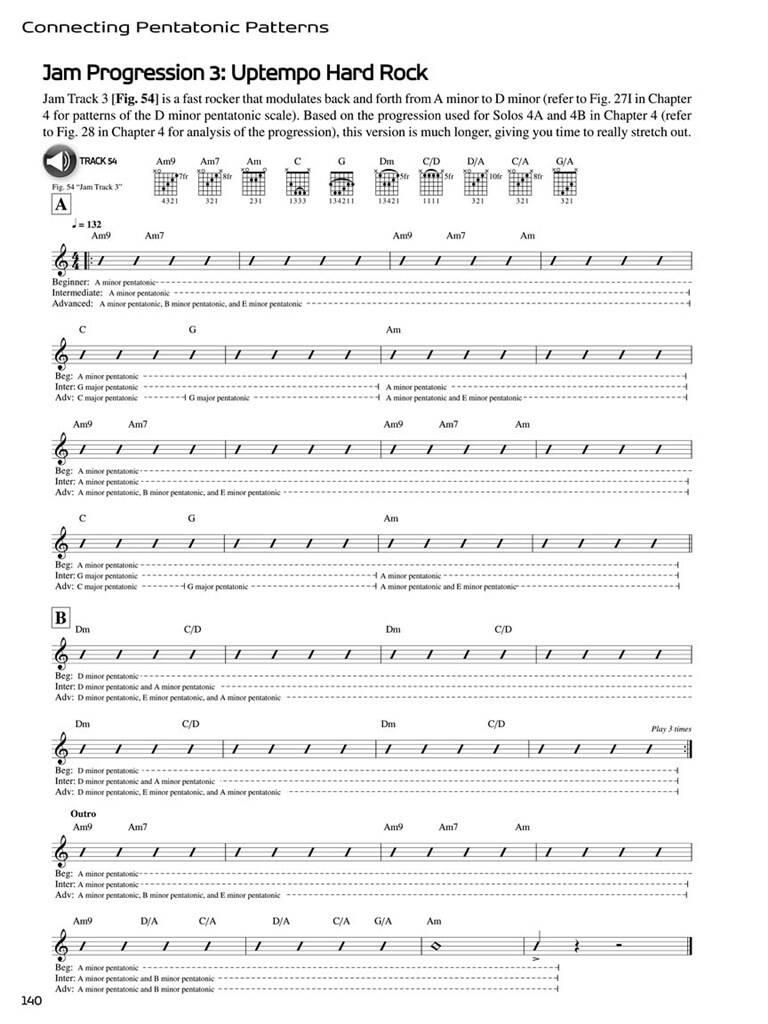 Connection Pentatonic Patters