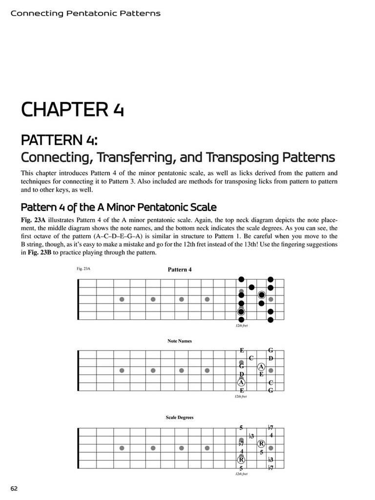 Connection Pentatonic Patters