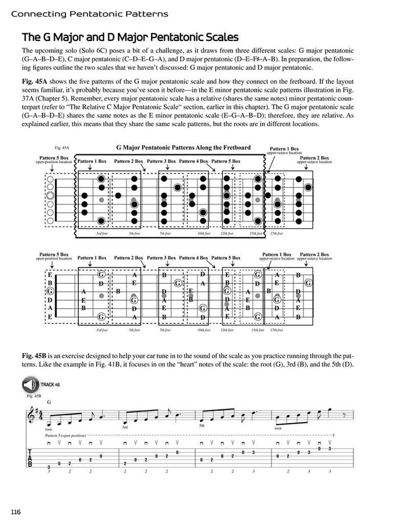 Connection Pentatonic Patters