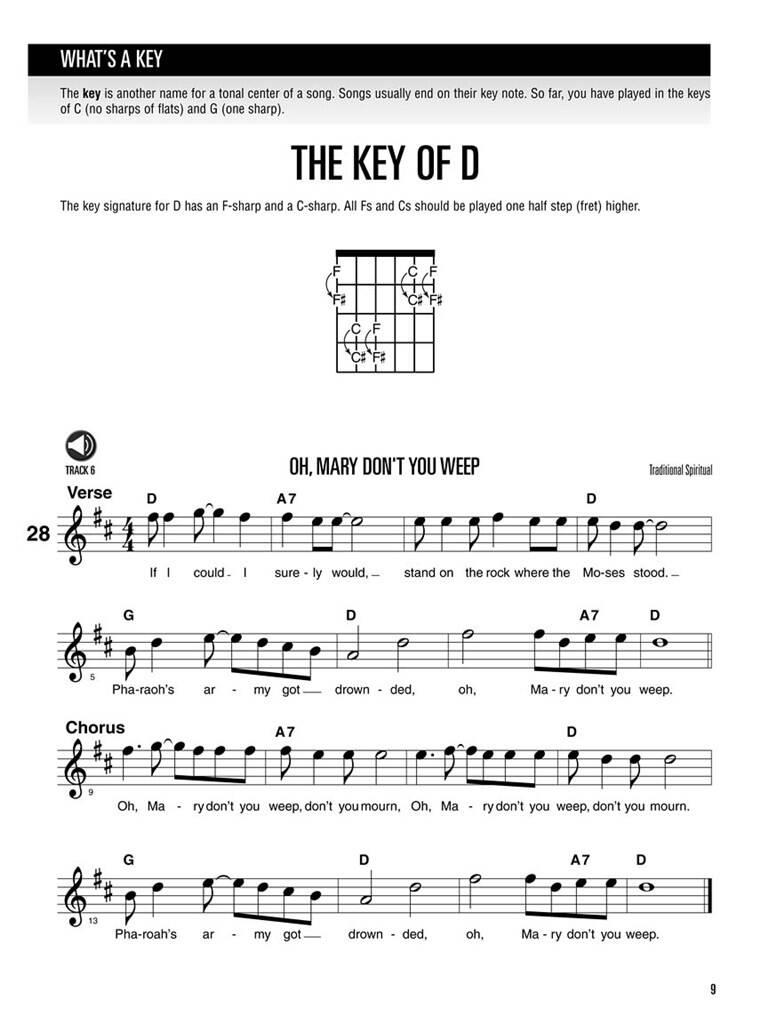 Hal Leonard Guitar Method 2