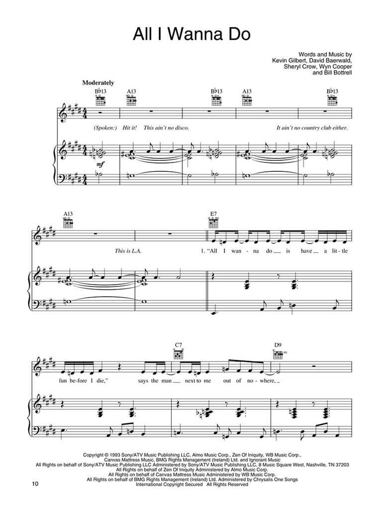 The Most Requested Songs of the 90s