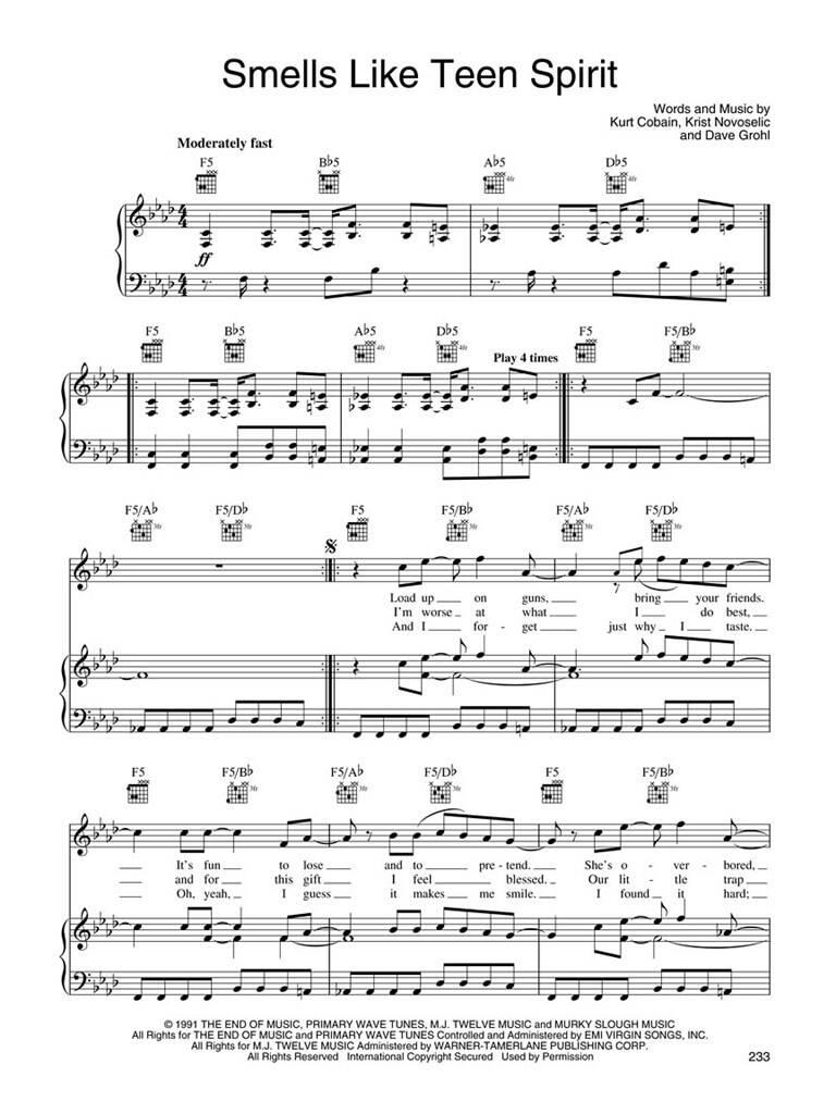 The Most Requested Songs of the 90s