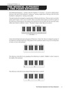 How to play Blues by Ear