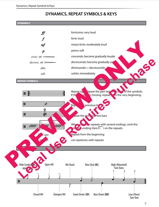 Drumset Groove Control