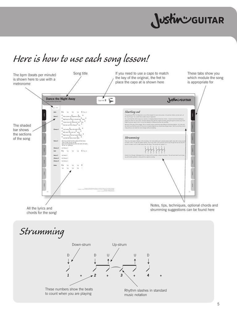 The JustinGuitar Easy Guitar Songbook