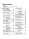 100 Essential Drumset Lessons