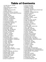 100 Greatest Guitar Intros