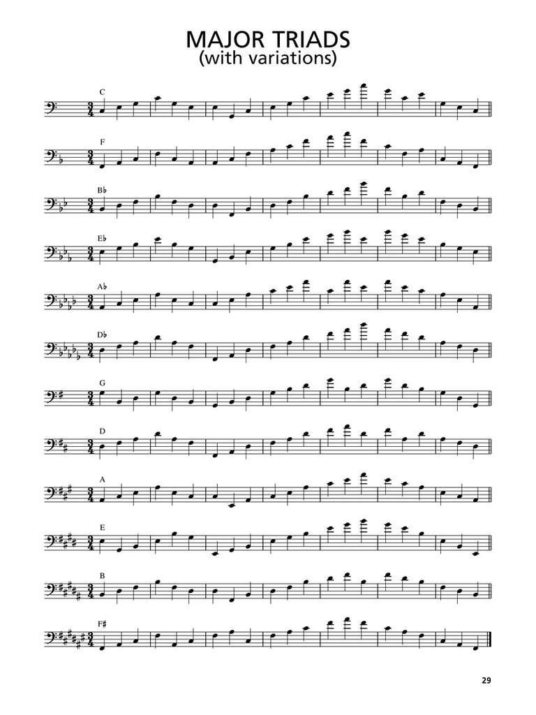 Ray Brown's Bass Method