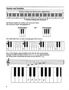 Piano Aktiv Band 1