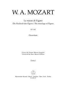 Le Nozze di Figaro - Ouvertüre KV 492