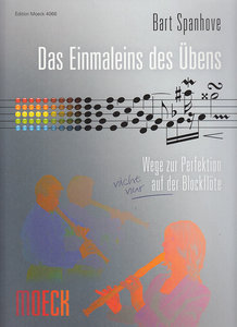 Das Einmaleins des Übens