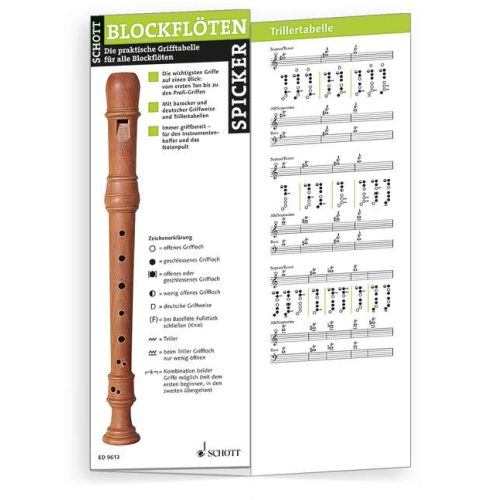 Blockflöten-Spicker