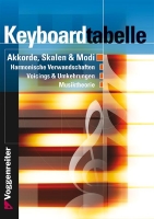 Keyboard Tabelle GriffTabelle