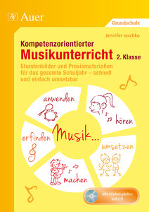 Kompetenzorientierter Musikunterricht 2. Klasse