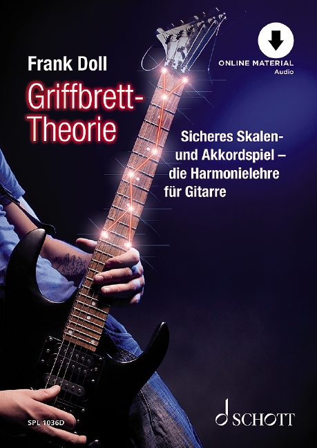 Griffbrett-Theorie