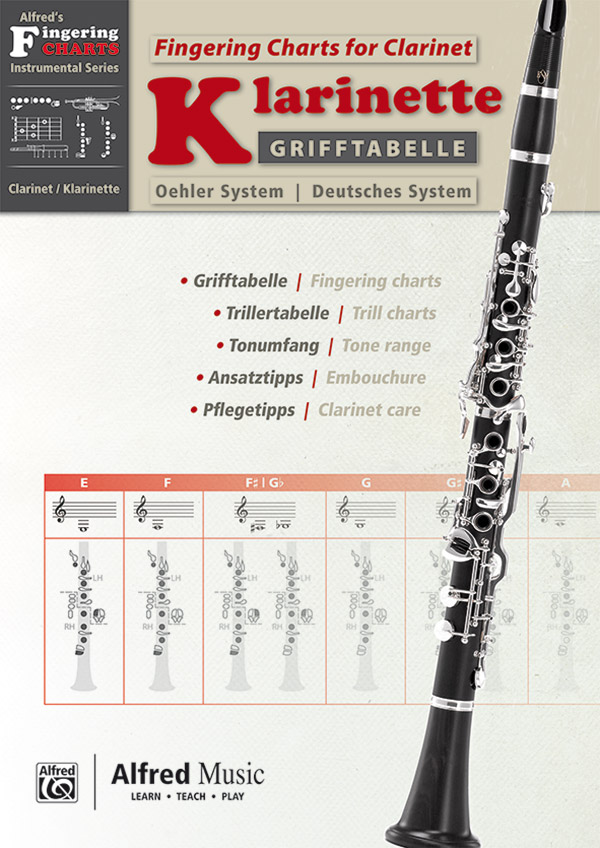 Klarinette - Grifftabelle (Oehler System / Deutsches System)