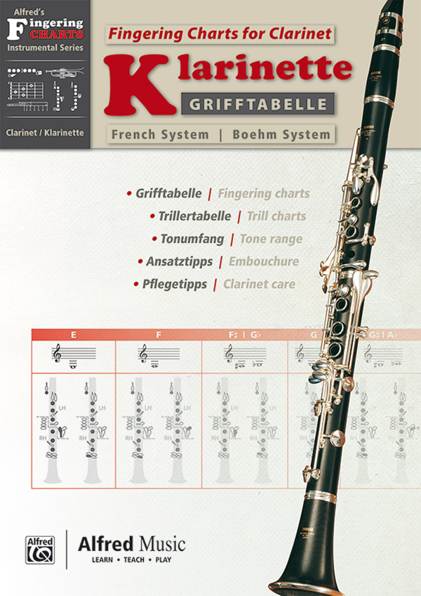 Klarinette - Grifftabelle (French System / Boehm System)