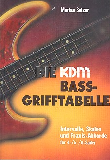 KDM Bass Grifftabelle