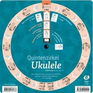 Quintenzirkel für Ukulele