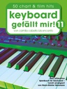 Keyboard gefällt mir 11 - von Camilla Cabello bis Encanto